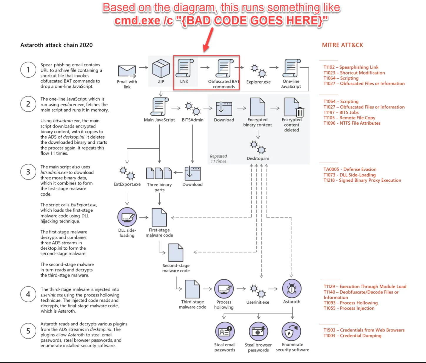 538_2_image-20201215000203-2
