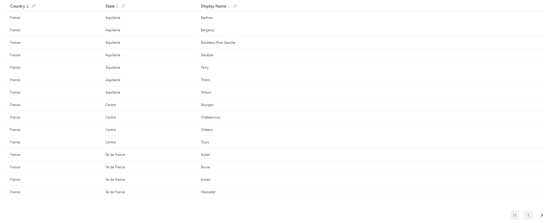 Example - DisplayTableDesignElement Set to Table