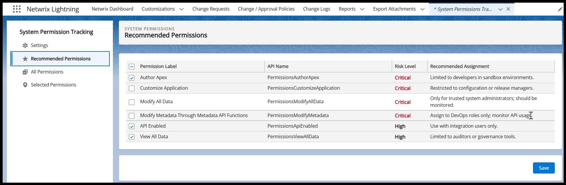Recommended Permissions