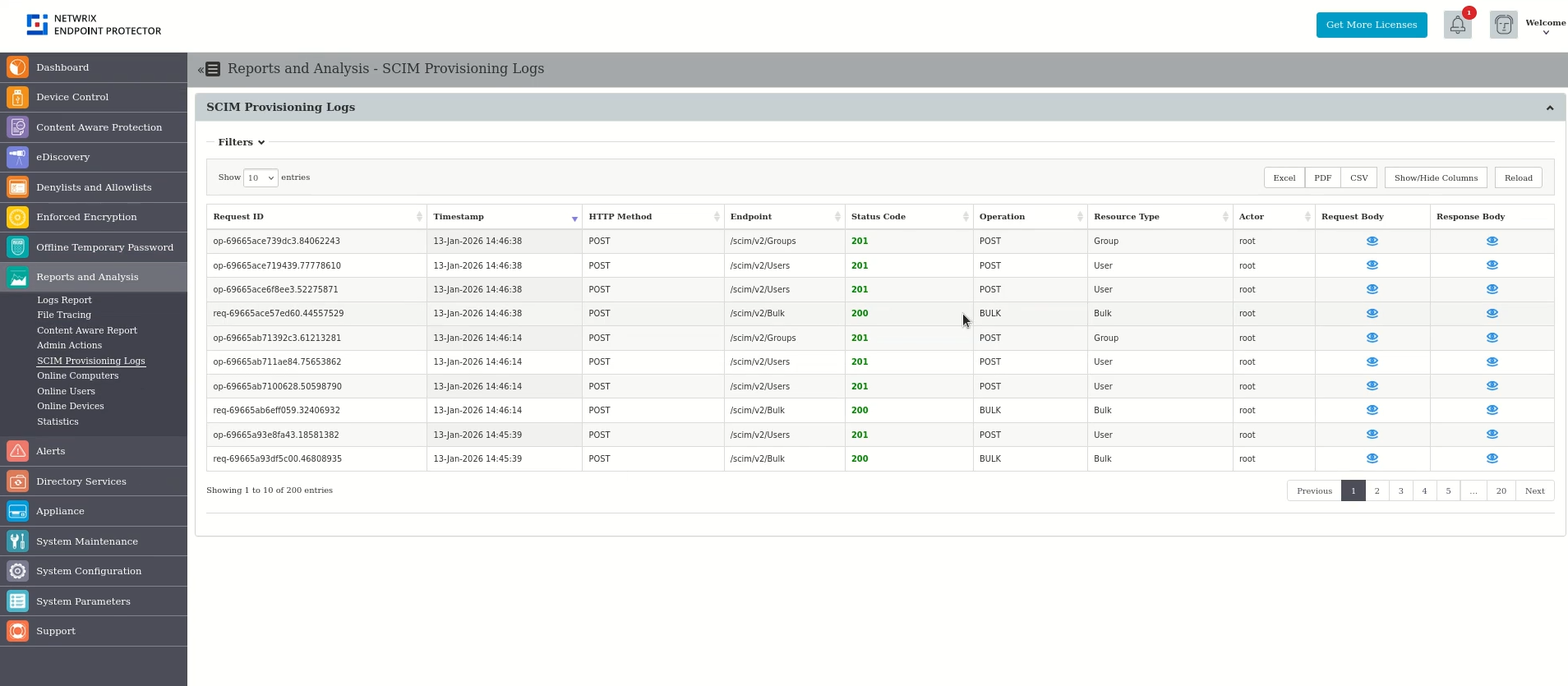 Provisioning reports list