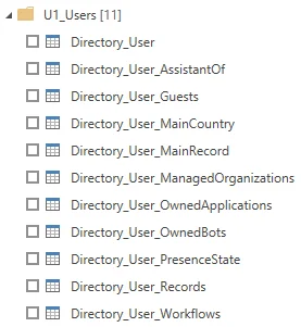 Universe (No Template)