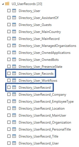 Universe (Several Scaffoldings with Data Duplication)