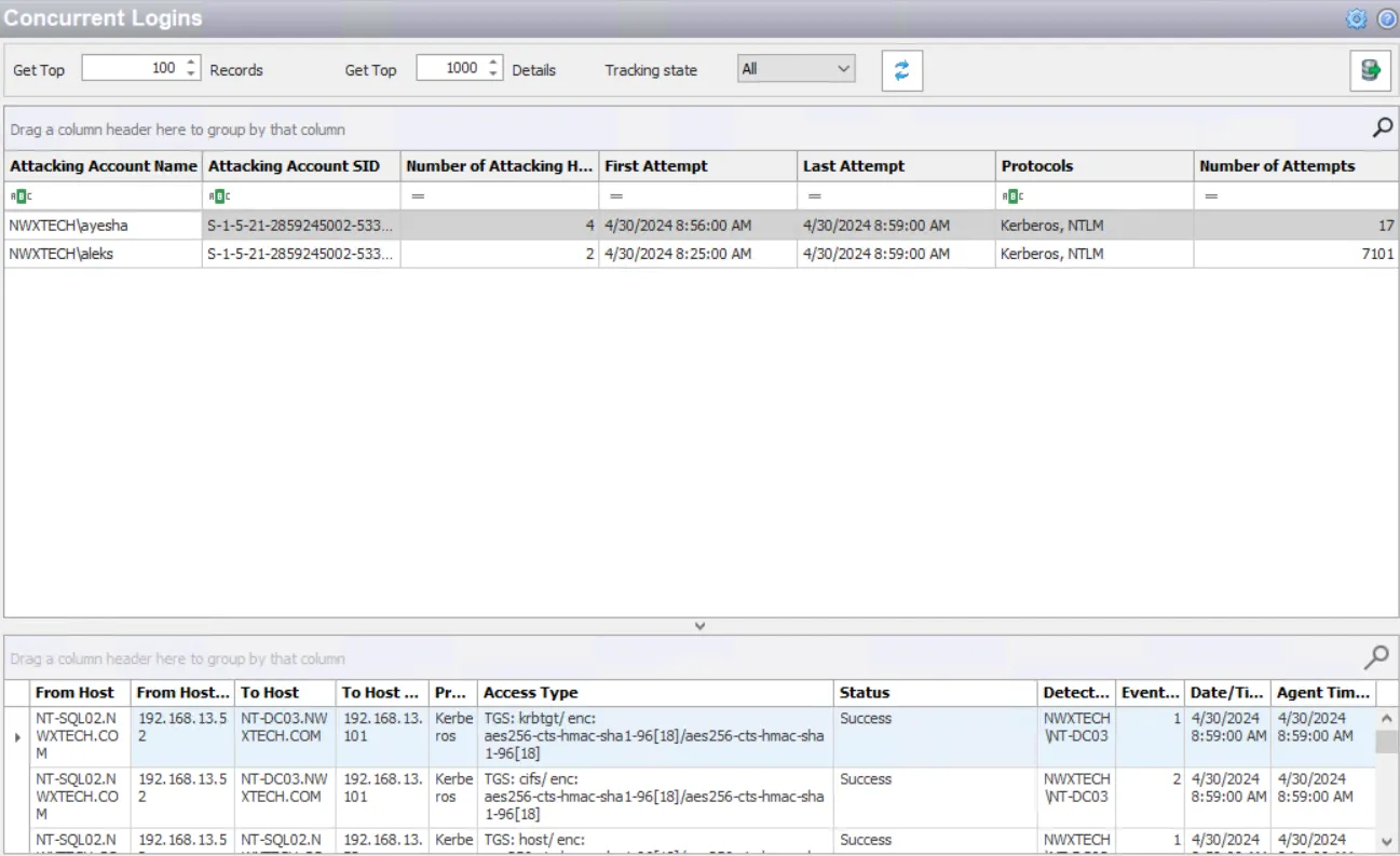 Concurrent Logins Analytic Type window