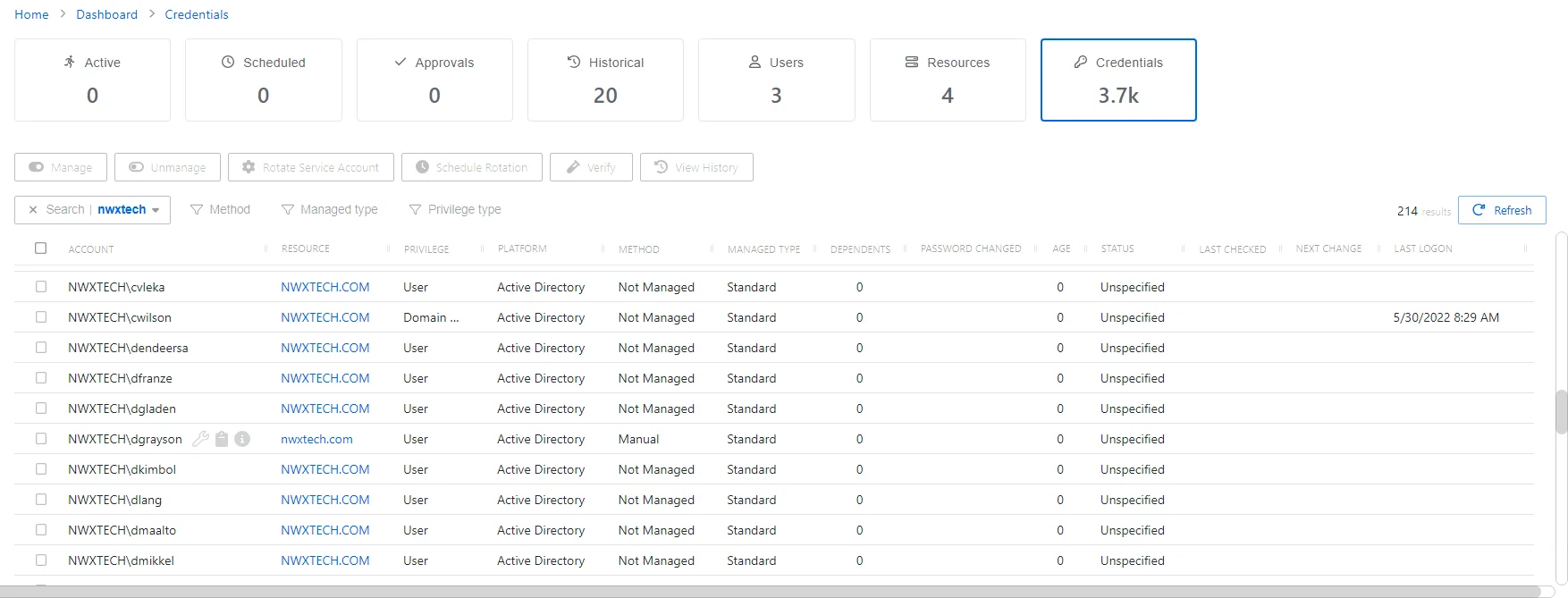 Credentials Dashboard Page
