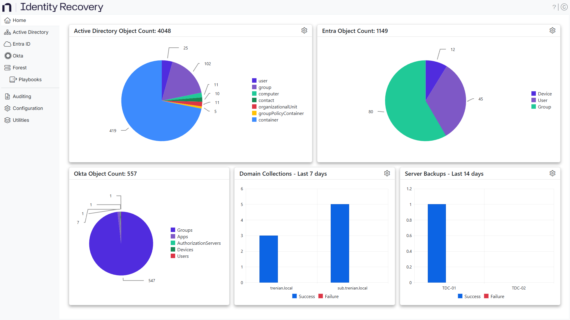 Navigation Options in the Recovery Console