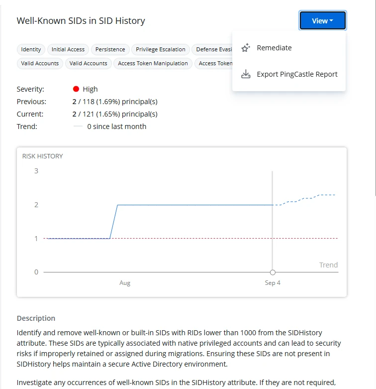 Enumerated Risk Details pane