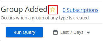 Favorite investigation star icon selected