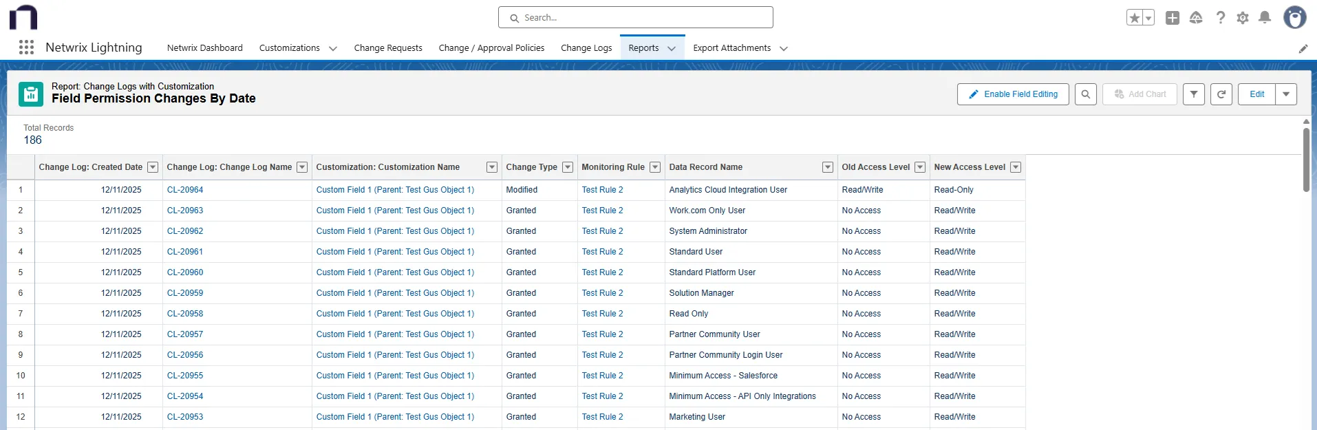 Field Permission Changes By Date Report