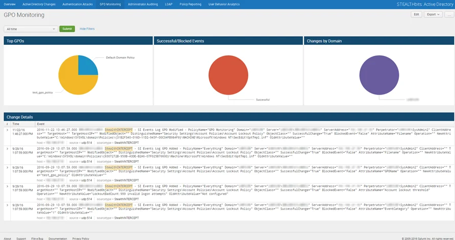 GPO Monitoring Dashboard