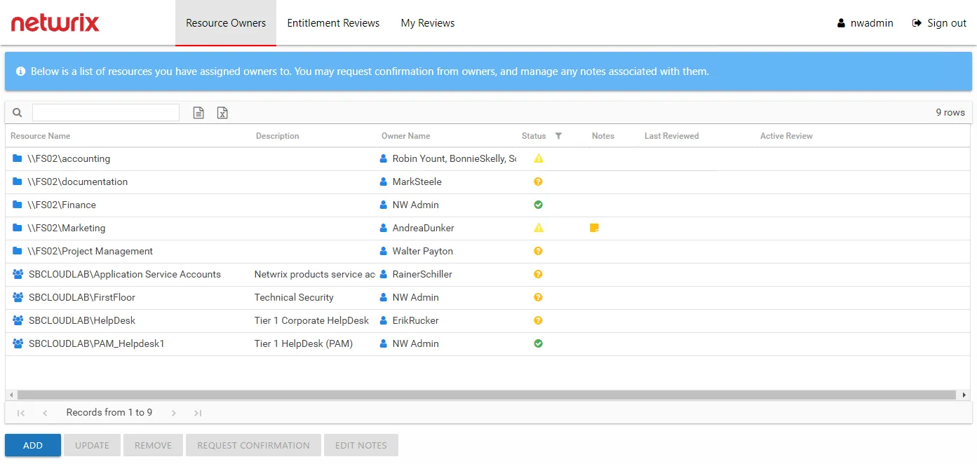 Resource Owners interface as the landing page for a Security Team user