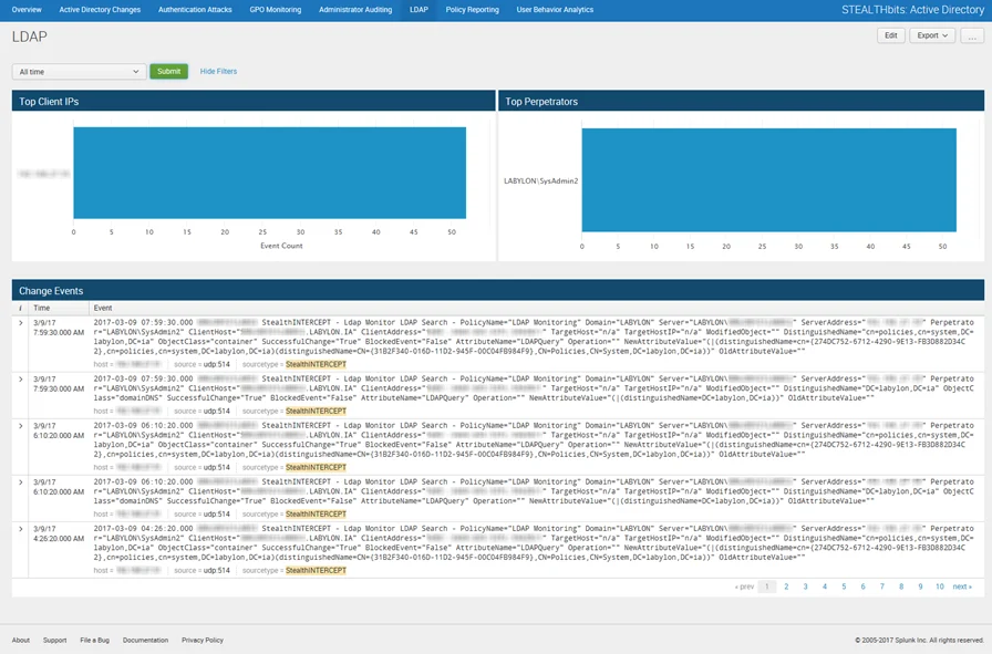 LDAP Dashboard