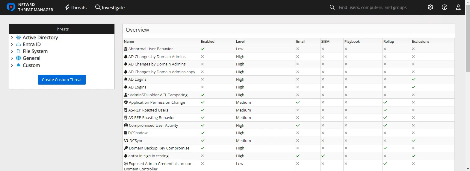Threat Detection page