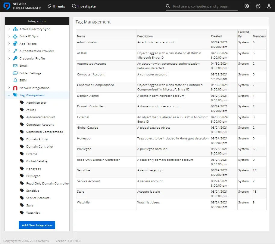Integrations interface on the Tag Management page