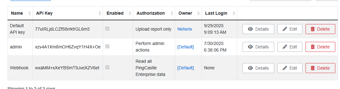 Agents page showing API keys, authorization types, and owner