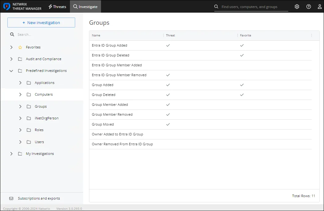 Investigations interface on the Predefined Investigations page