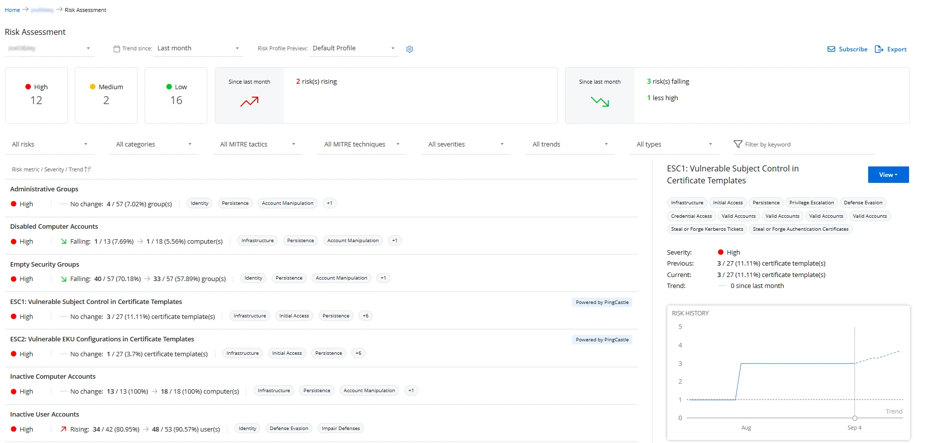 Risk Assessment Dashboard