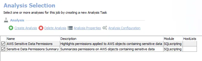 Analysis Tasks for the AWS_SensitiveData_Permissions Job
