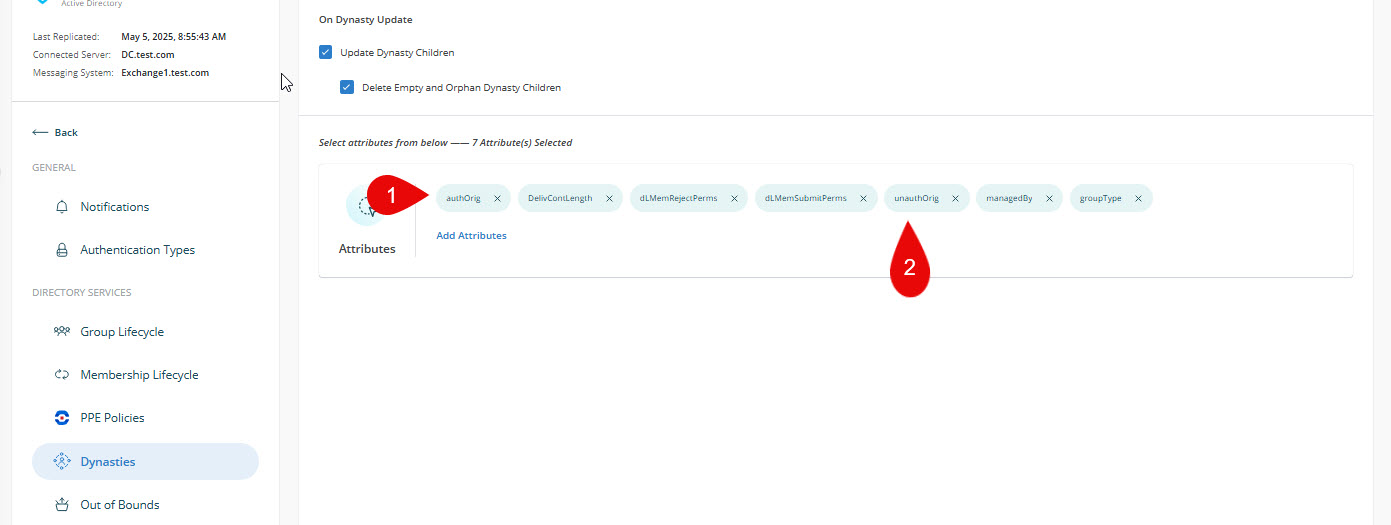 Selected Attributes for Dynasties in Directory Manager