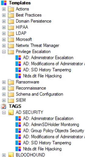 Tags node