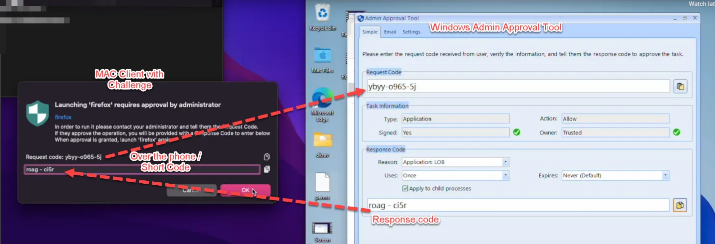 A computer screen with a screen showing a login page Description automatically generated